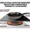 Invisacook Four Burner Squared Unit With FREE 10pc Cookware Set - Image 6